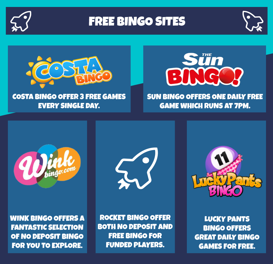 free 5 pound bet no deposit bingo